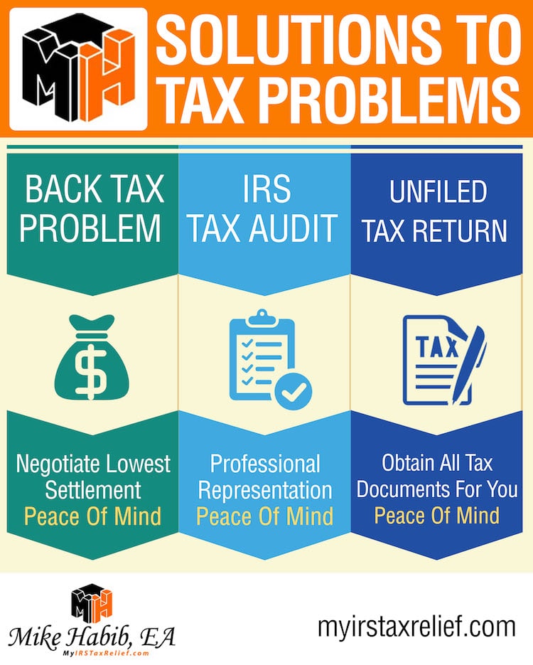 Solutions to Tax Problems